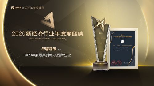 華瑞凱琳再獲殊榮 榮膺2020最具創(chuàng)新力品牌獎(jiǎng)，技術(shù)實(shí)力再獲行業(yè)認(rèn)可